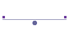 Euros 2004