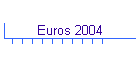 Euros 2004